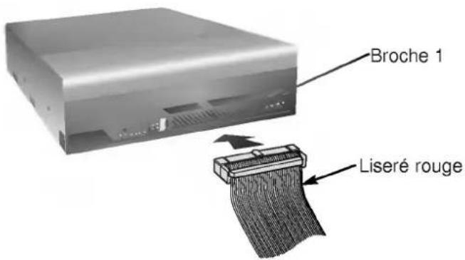 LG CED8083B - Branchement du connecteur d'interface - 1