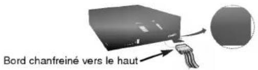 LG GCE8480B - Positionnement du cavalier - 6