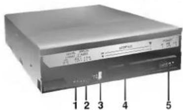 LG GCE8480B - Implantation et fonctions des commandes - 2