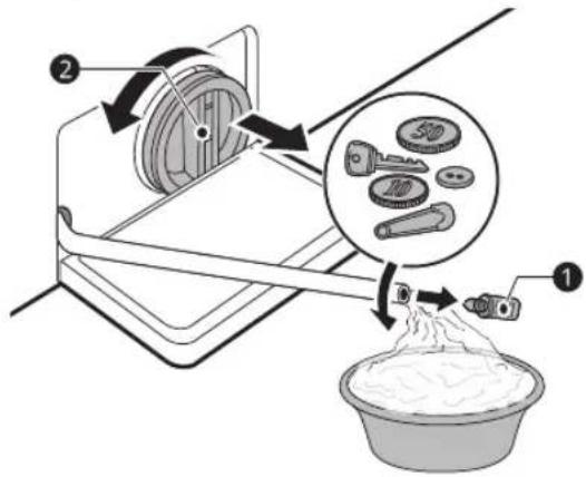 LG W4WV75961 - Nettoyer le filtre de la pompe de vidange et executer une évacuation d'eau d'urgence - 2