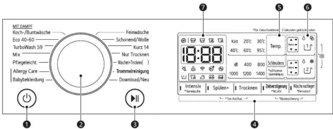 LG W4WV75961 - Caractéristiques du panneau de commande - 1