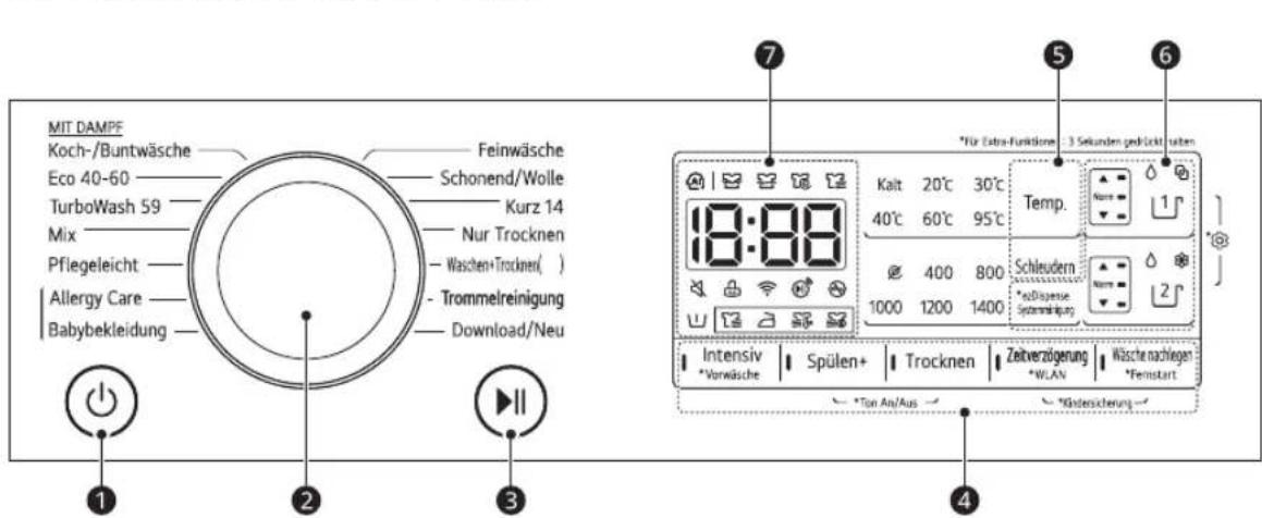 LG W4WV75961 - Funktionen des Bedienfelds - 1