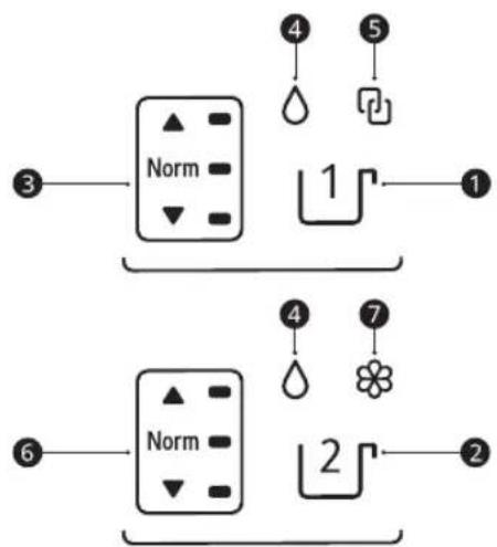 LG W4WV75961 - Verwendung des ezDispense - 1