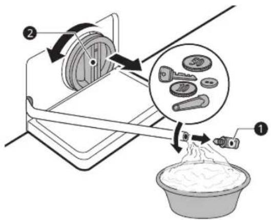 LG W4WV75961 - Pulizia del filtro della pompa di scarico ed esecuzione di un'evacuazione dell'acqua di emergenza - 2