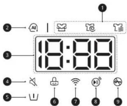 LG W4WV75961 - Display del tempo e dello stato - 1
