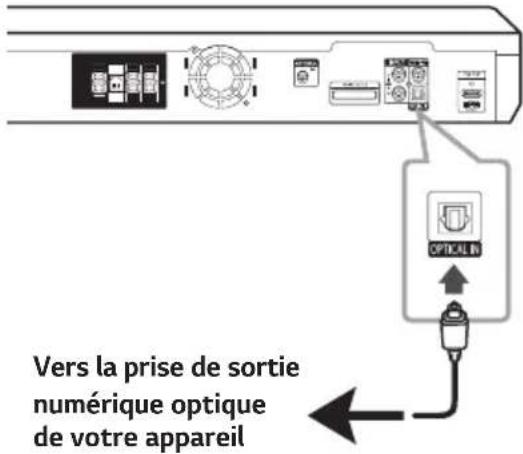 LG LHD756W - Connexion de l'entrée optique - 1
