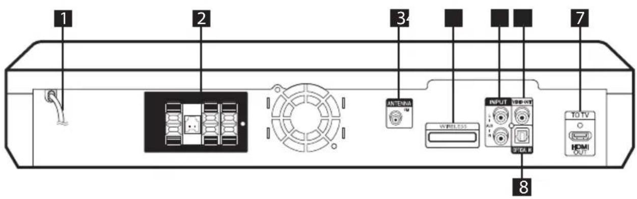 LG LHD756W - Panneau arrêté - 1