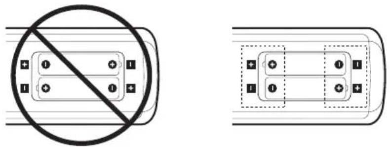 NEC MultiSync ME651 - Simbolu piemēri - 35