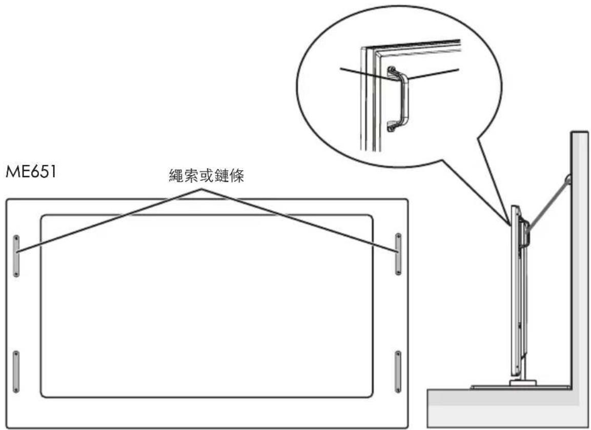 NEC MultiSync ME651 - 防止傾斜 - 1