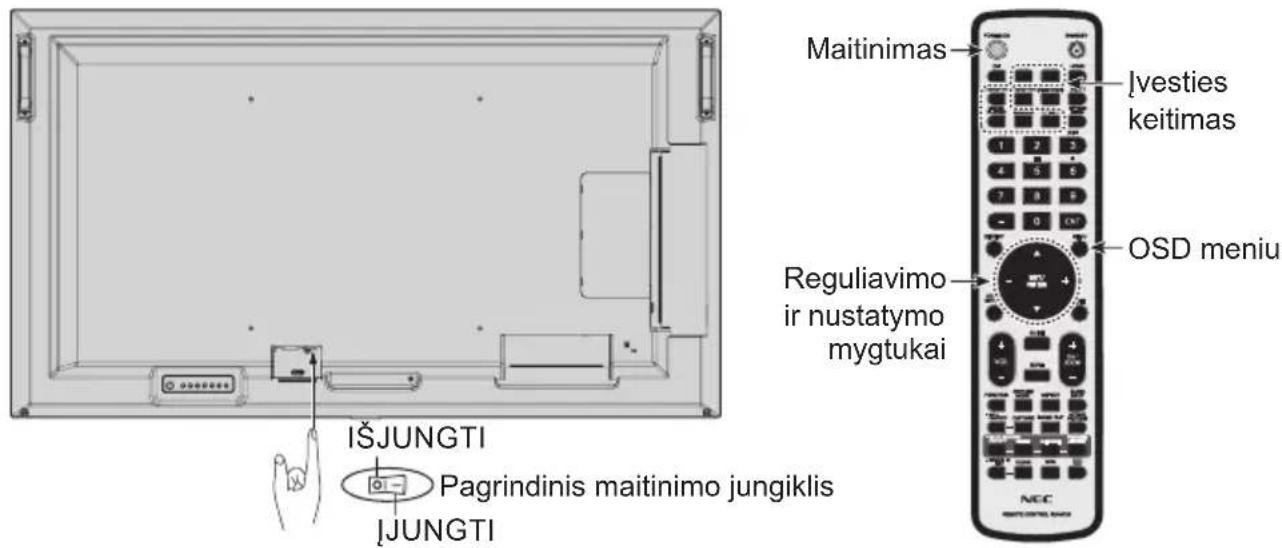 NEC MultiSync ME651 - Monitoriaus ir išorinės įrangos jjungimas - 1