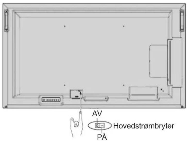 NEC MultiSync ME651 - Kabelinformasjon - 1