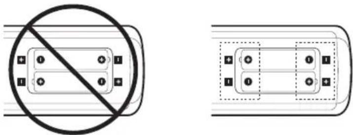 NEC MultiSync ME651 - WAARSCHUWING - 15