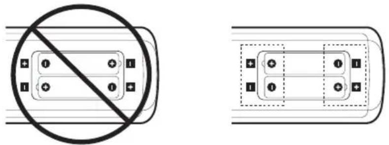 NEC MultiSync ME651 - Om symbolerne - 25