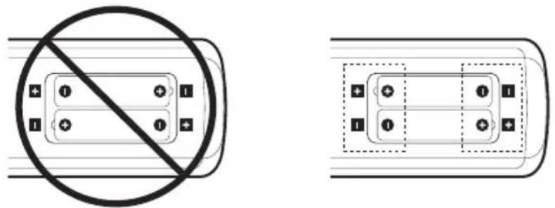 NEC MultiSync ME651 - Nuotolinio valdymo pulto baterijų įdėjimas - 2