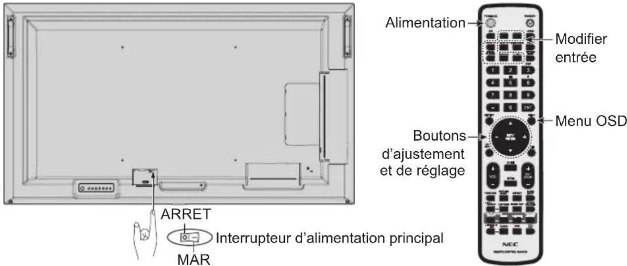 NEC MultiSync ME651 - Informations relatives aux câbles - 1