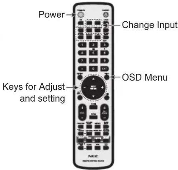 NEC MultiSync ME651 - Cable information - 2