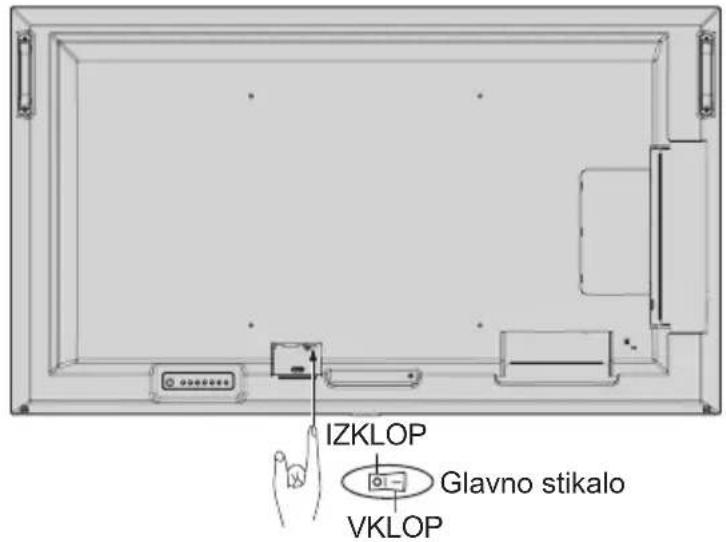 NEC MultiSync ME651 - Vklop monitorja in zunanje opreme - 1