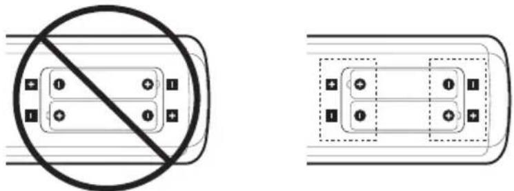 NEC MultiSync ME651 - Τοποθετήστε τις μπαταρίες στο τηλεχειριστήριο - 3
