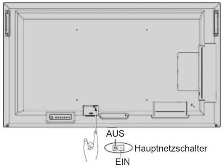 NEC MultiSync ME651 - Informationen zu Kabeln - 1