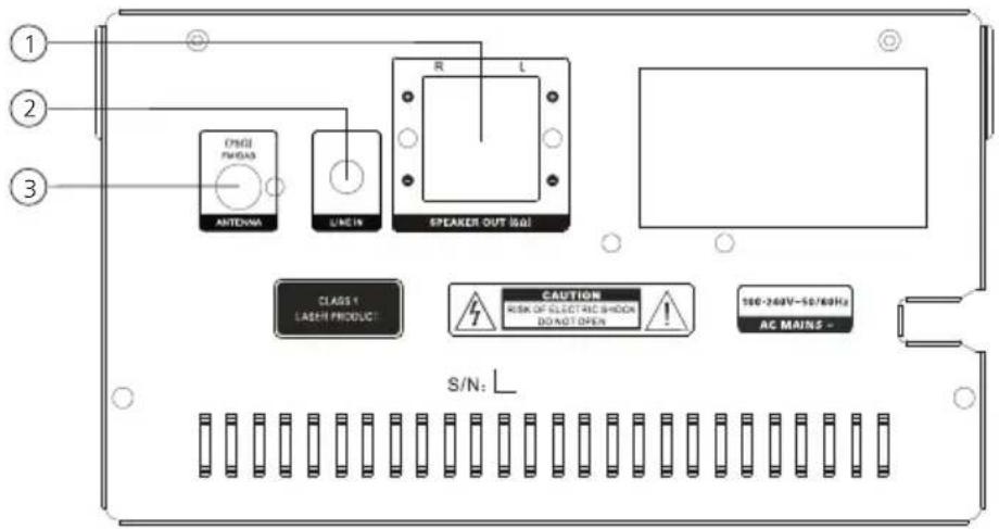 KENWOOD M725DAB - Éléments et fonctions, suite - 2