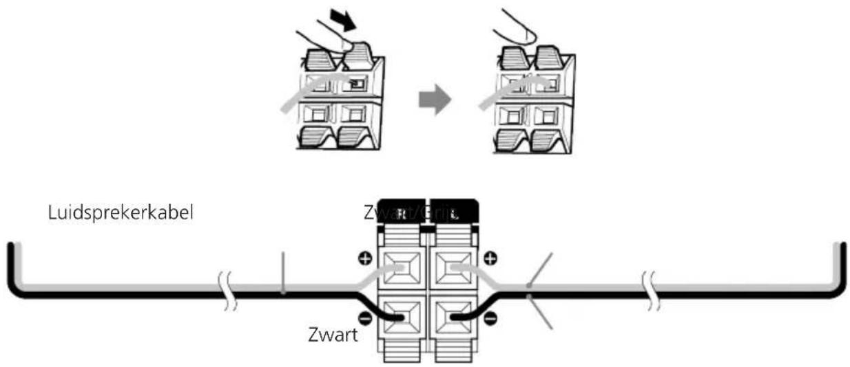 KENWOOD M725DAB - Aansluiten - 1