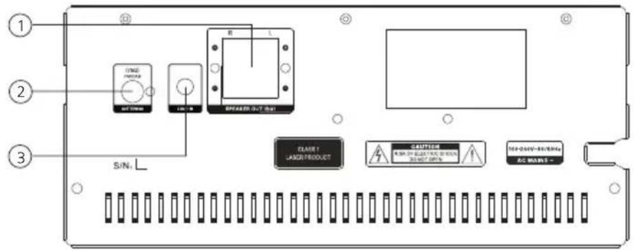 KENWOOD M925DAB - Éléments et fonctions, suite - 2