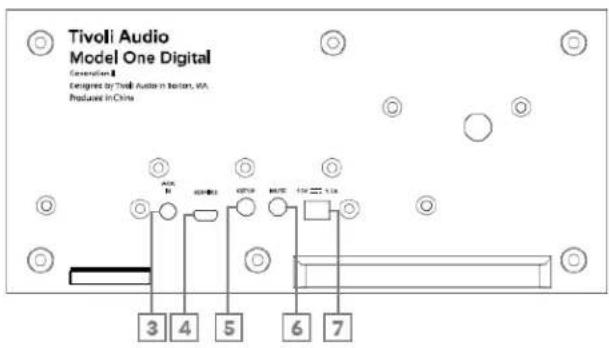 TIVOLI AUDIO Model One Digital Generation 2 - Gids Voor Functies - 2