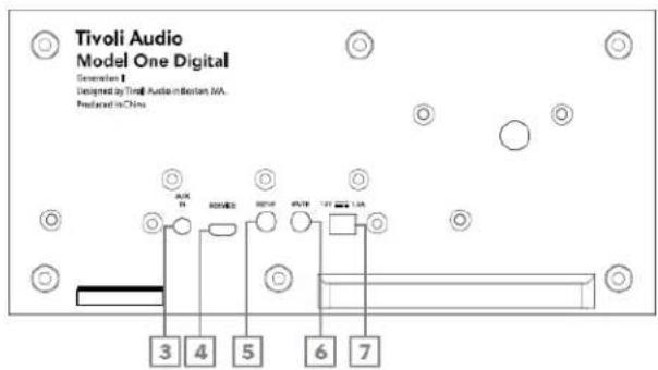 TIVOLI AUDIO Model One Digital Generation 2 - 功能指南 - 2