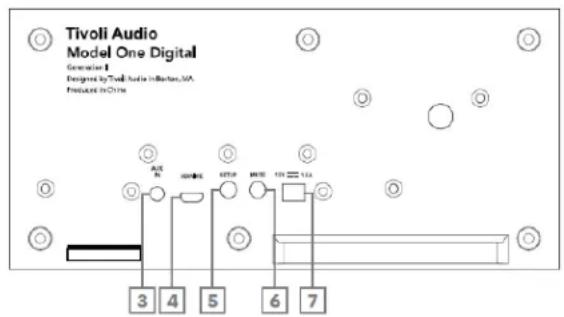 TIVOLI AUDIO Model One Digital Generation 2 - Guía de las Características - 2