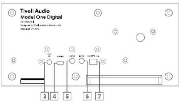 TIVOLI AUDIO Model One Digital Generation 2 - Veiledning til Funksjoner - 2