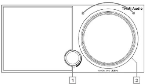 Tiveli Audio MODEL ONE DIGITAL 1 2