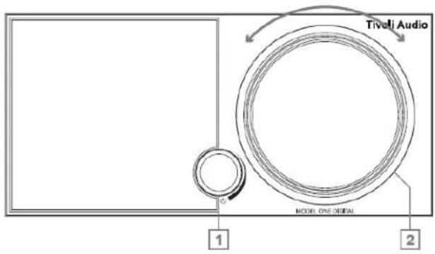 Tiveli Audio MODEL ONE DEITAL 1 2