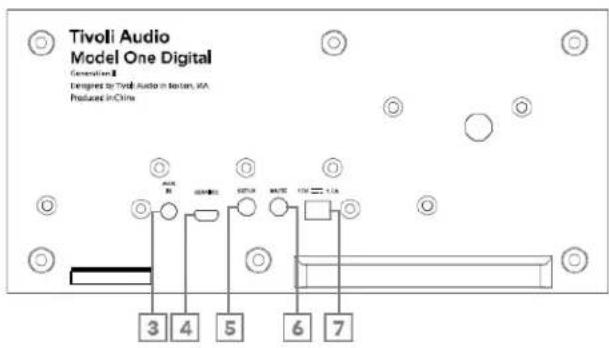 TIVOLI AUDIO Model One Digital Generation 2 - Guida alle Caratteristiche - 2