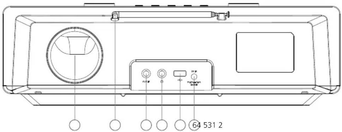 64 531 2