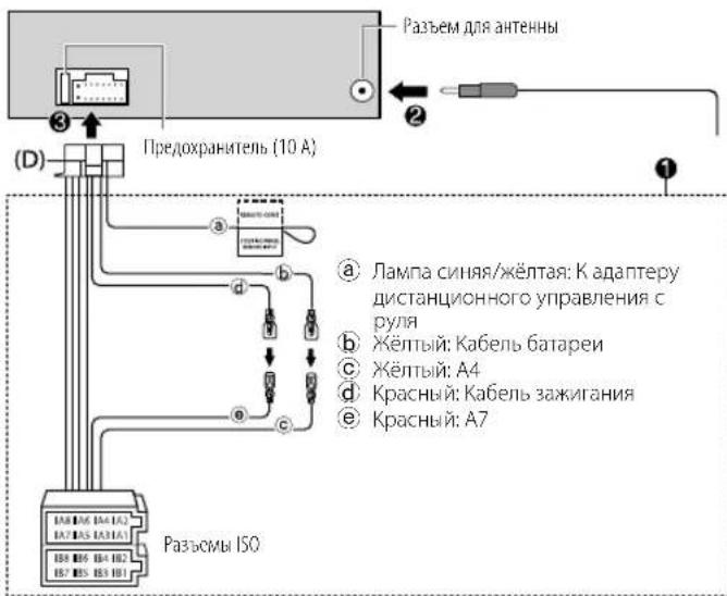 KENWOOD KDX282BT - Список деталей (входят в комплект поставки) - 1