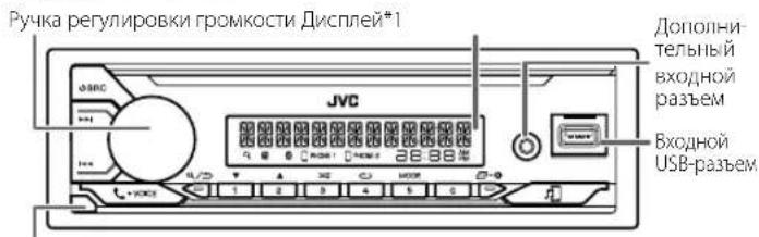 KENWOOD KDX282BT - Основныесведения - 1