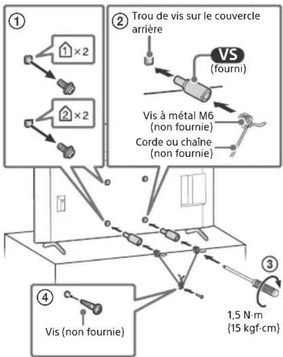 SONY Bravia KD75X85KP - Mesures recommandées pour fixer solidement le téléviseur - 2