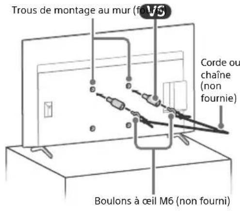 SONY Bravia KD75X85KP - Mesures recommandées pour fixer solidement le téléviseur - 4