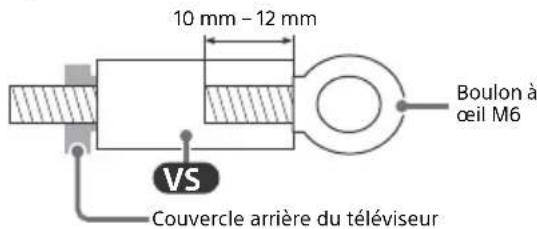 SONY Bravia KD75X85KP - Mesures recommandées pour fixer solidement le téléviseur - 6
