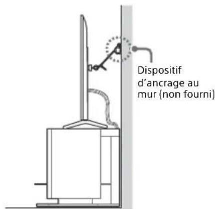 SONY Bravia KD75X85KP - Mesures recommandées pour fixer solidement le téléviseur - 5