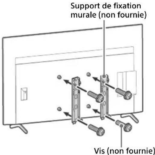 SONY Bravia KD75X85KP - Retirez les vis à l'arrière du téléviseur. - 3