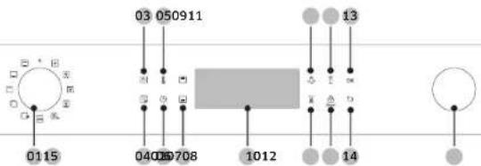 SAMSUNG NV7B44403AB - Tableau de commande - 1