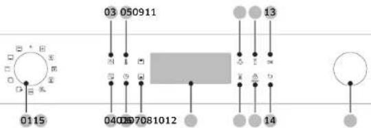 SAMSUNG NV7B44403AB - Painel de controlo - 1
