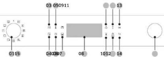 SAMSUNG NV7B44403AB - Control panel - 1