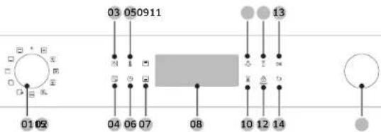 SAMSUNG NV7B44403AB - Panel de control - 1