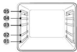 SAMSUNG NV7B41301AK - Accessories - 1