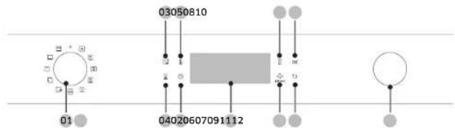 SAMSUNG NV7B41301AK - Panel de control - 1