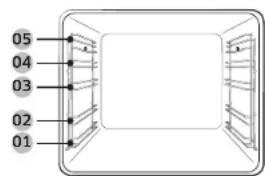 SAMSUNG NV7B41301AK - Zubehor - 1