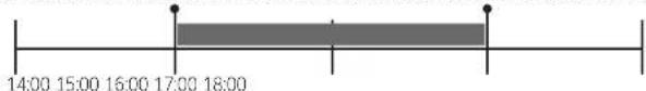 SAMSUNG NV7B41301AK - Cas02 - 1