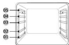 SAMSUNG NV7B41301AK - Accessori - 1
